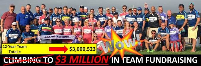 CLIMBING TO $3 MILLION IN TEAM FUNDRAISING